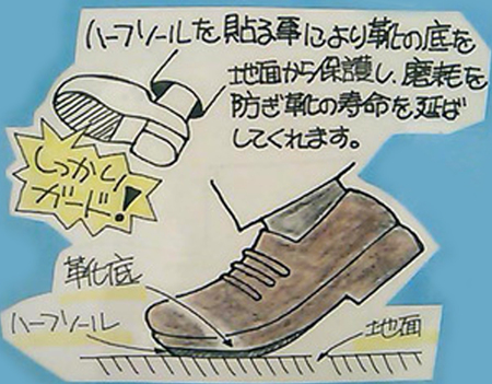 婦人靴 カカトの修理 ハーフソール9.jpg